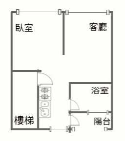 B130 菜寮溫馨捷運小資宅