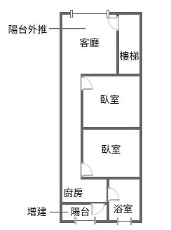 B121 捷運三重國小年輕公寓低總價二樓