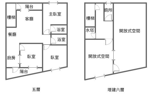 B11 捷運徐匯100M原屋況大空間頂佳