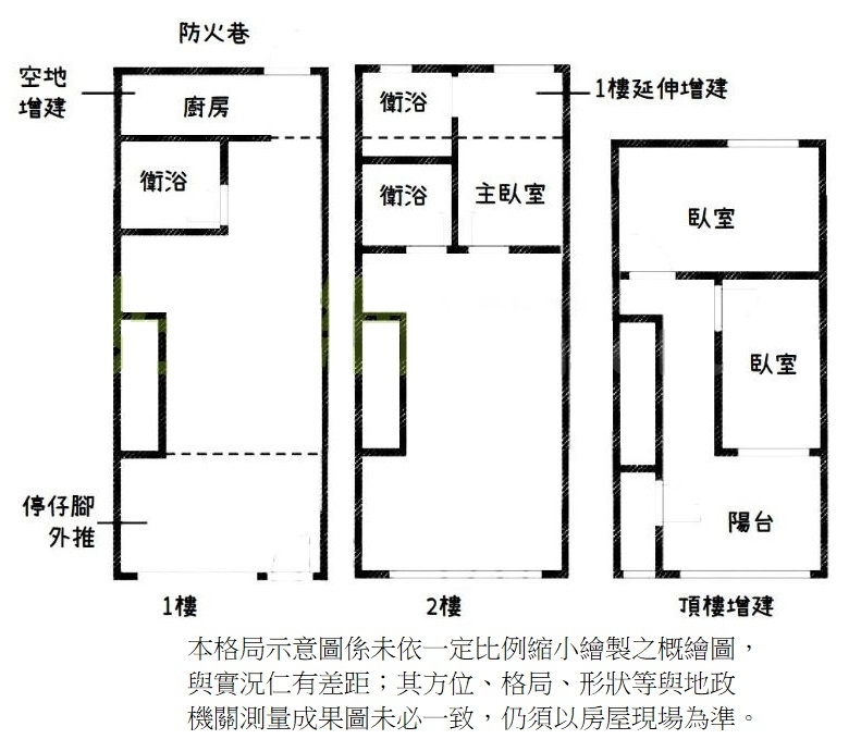 B105 秒殺獨棟捷運三和美學透天車
