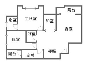 C38 新莊幸福佳瑪商圈高樓層電梯３房