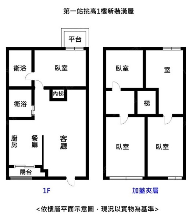 B154菜寮捷運站優質機能一樓No.2