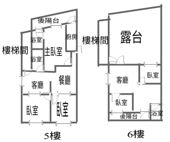 B87 中華商圈投報高黃金屋
