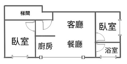 A66 捷運ＣＰ值最高 公設超低電梯２房