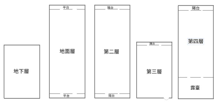C18 有貨梯、天車、十米面寬大透天